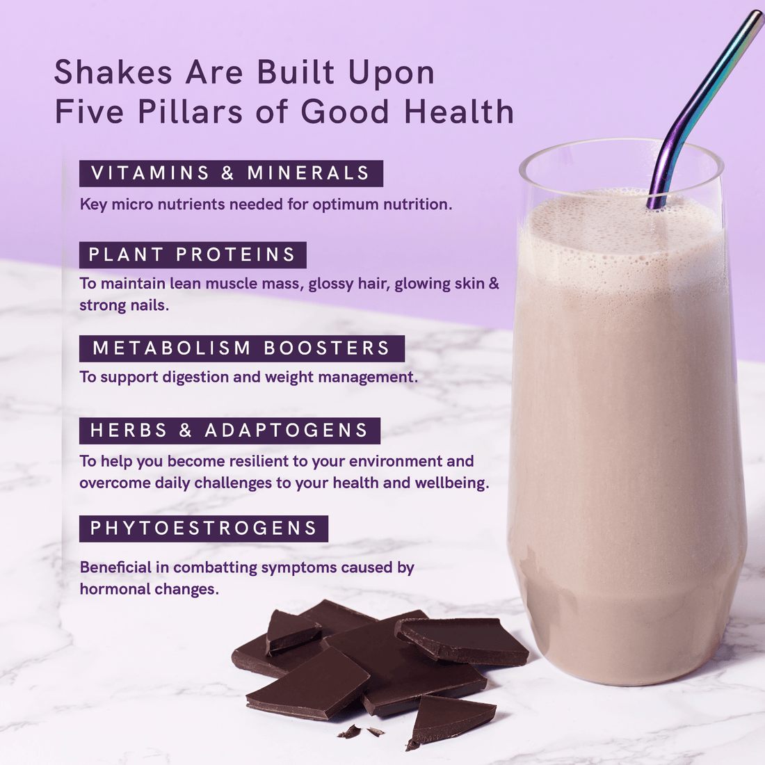 Empowering Menopause Wellness: The Bomimo MenoShake Revolution - BOMIMO