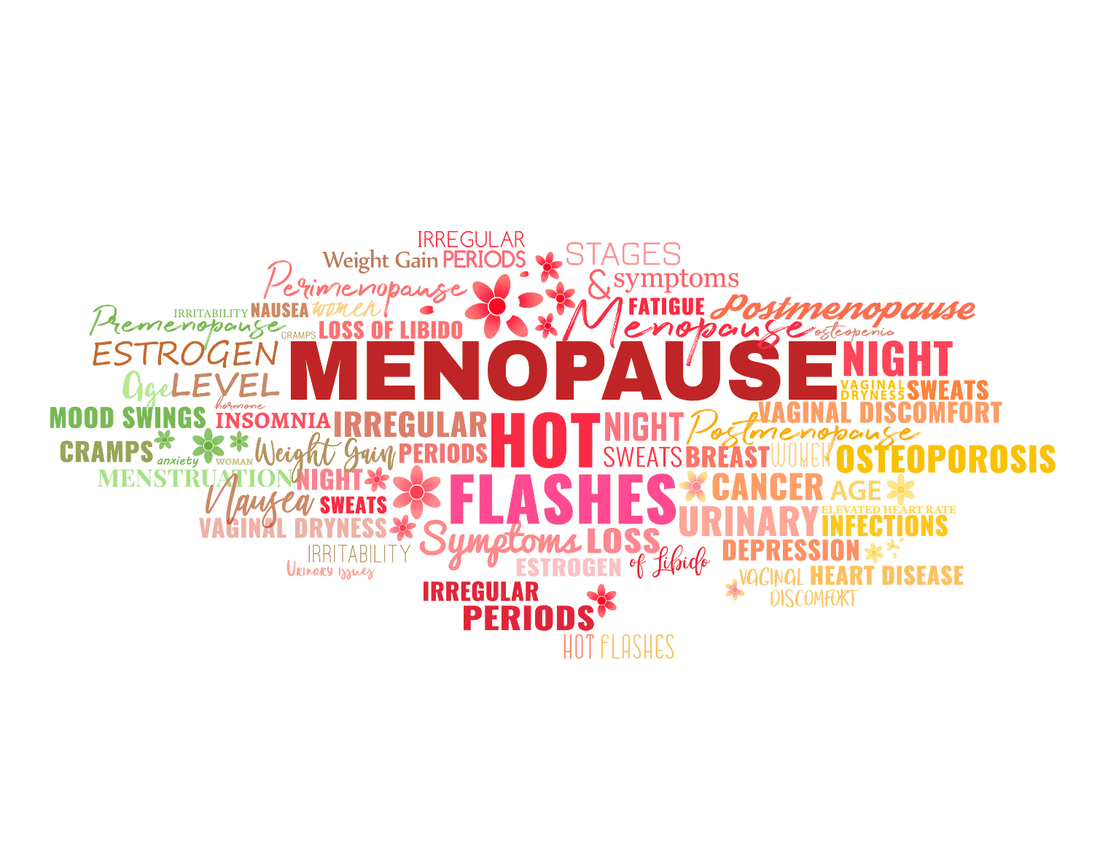Understanding Menopause Symptoms: A Comprehensive Guide - BOMIMO