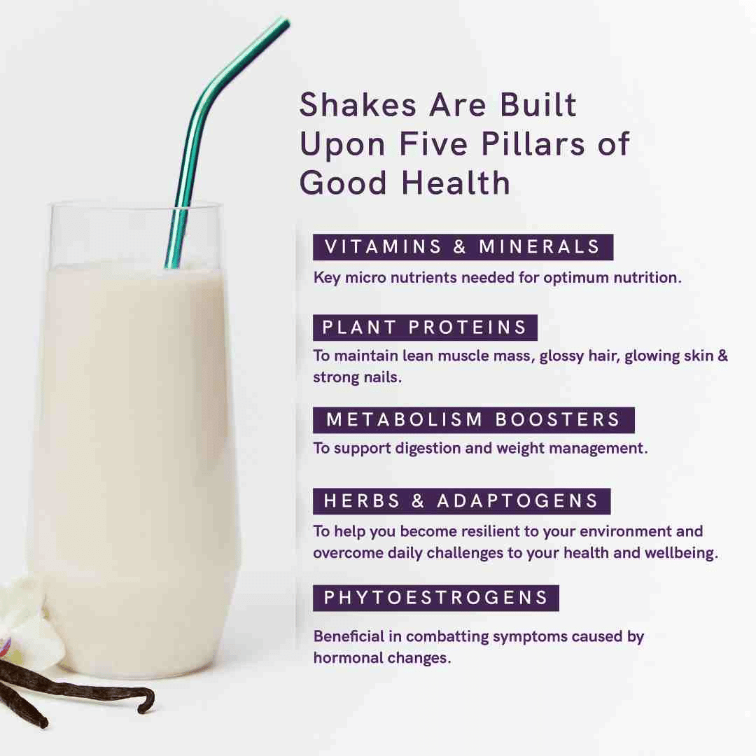 The MenoShake™ - Chocolate Collagen - BOMIMO